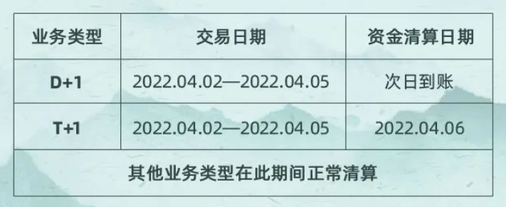 嘉联支付2022年清明假期资金清算通知！(图1)