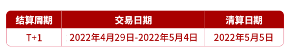 开店宝POS机2022劳动节假期业务安排通知