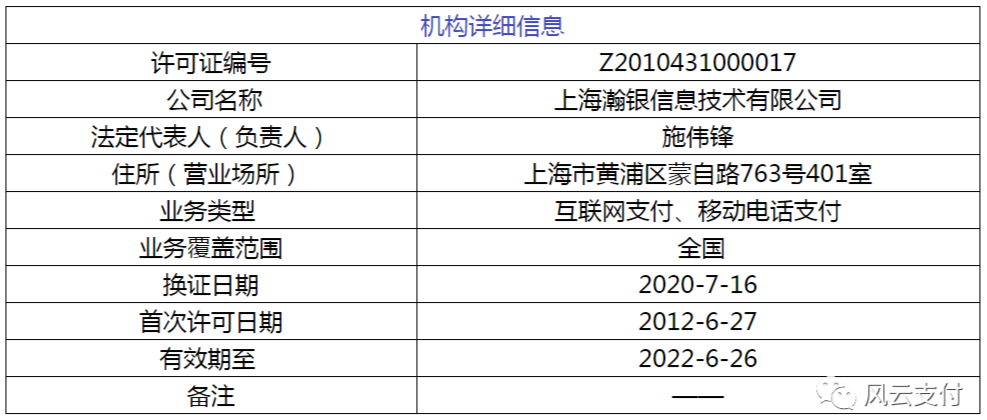 瀚银支付被中止续展后，旗下融宜付突然停止新增入网！(图2)