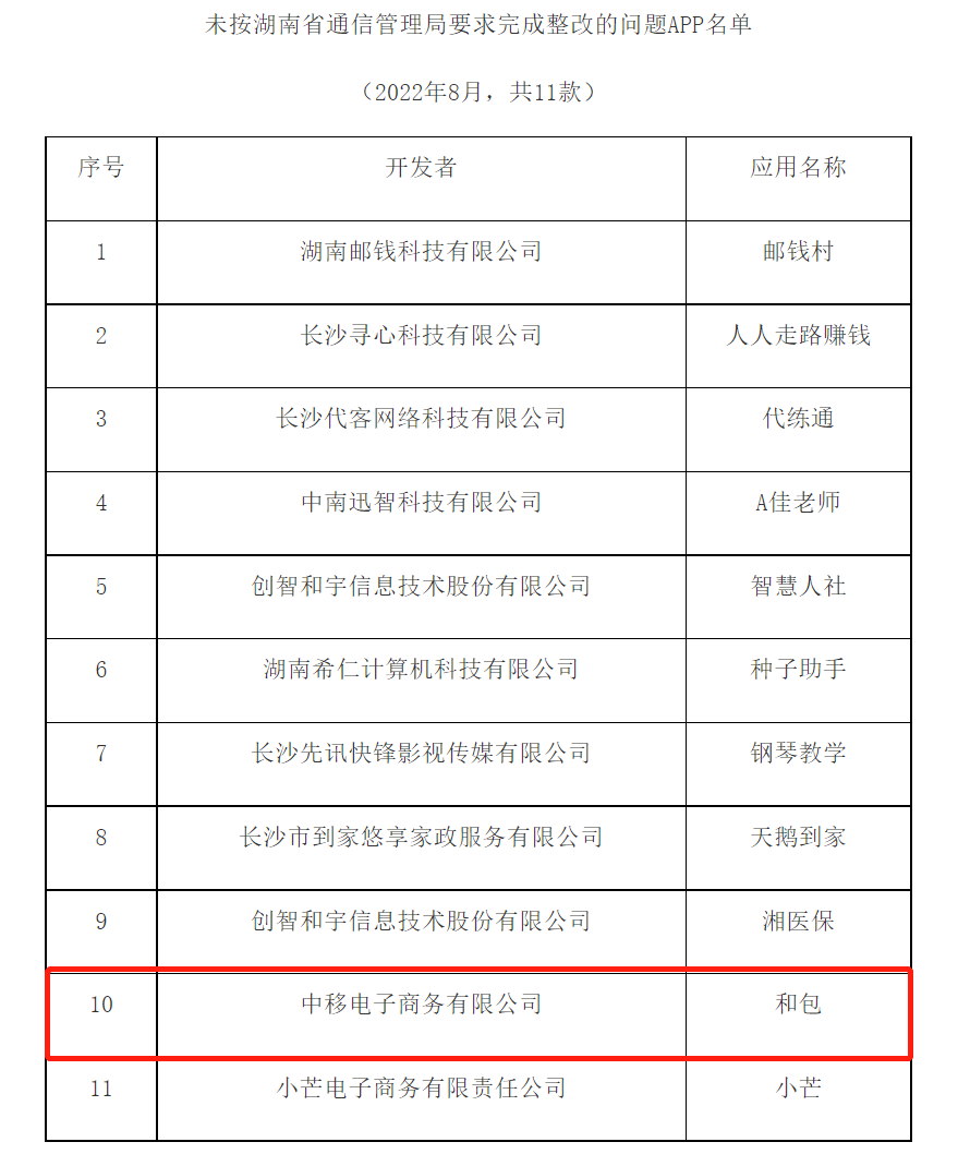 “和包支付”被公开通报(图2)