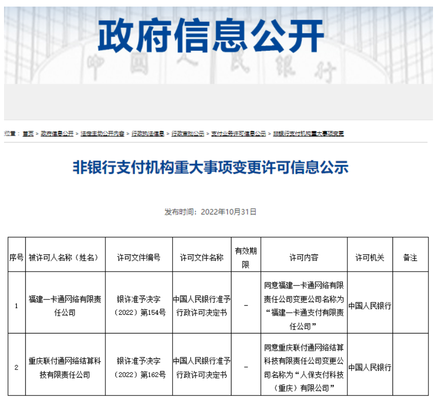 央行:两家支付机构更名;两家支付机构被罚(图1) image.png