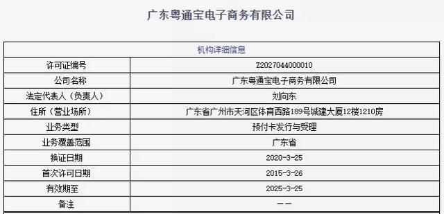 第八批支付牌照续展，仅有一家支付公司！全国收单还剩多少家？