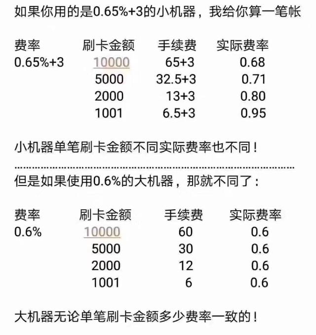 选择传统大pos还是手刷，分析对比后一目了然