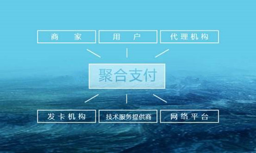 聚合支付平台结构是怎样的？收钱吧代理好做吗？