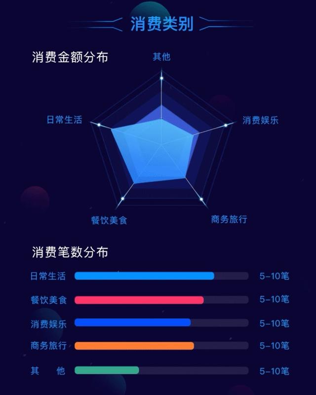 电签版POS机扫码功能好用吗