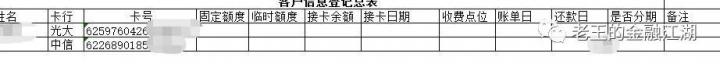 精养卡实操中用到的工具：表单汇总