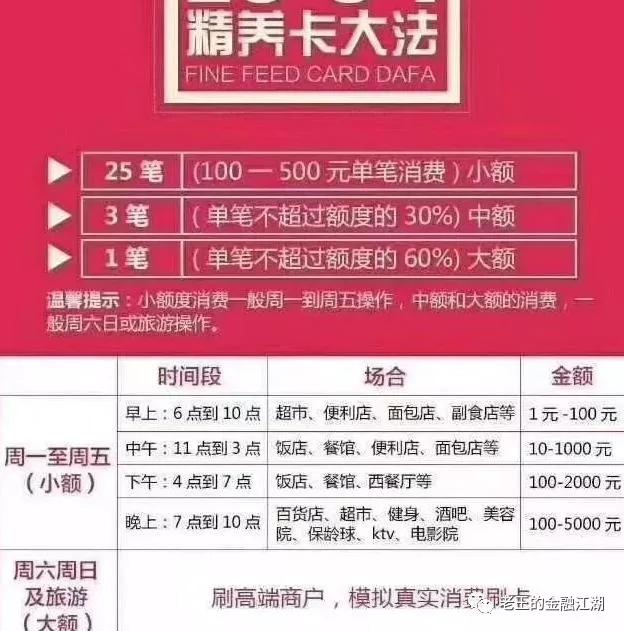 精养卡实操中用到的工具：表单汇总