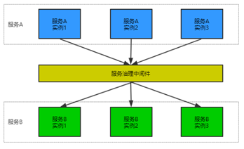 汇付天下钛客头条 | 技术界的瞩目C位 硬核实力不服不行！(图5)