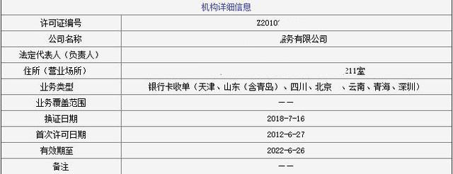 鱼龙混杂，哪种POS机适合我们？