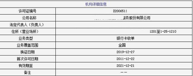 鱼龙混杂，哪种POS机适合我们？