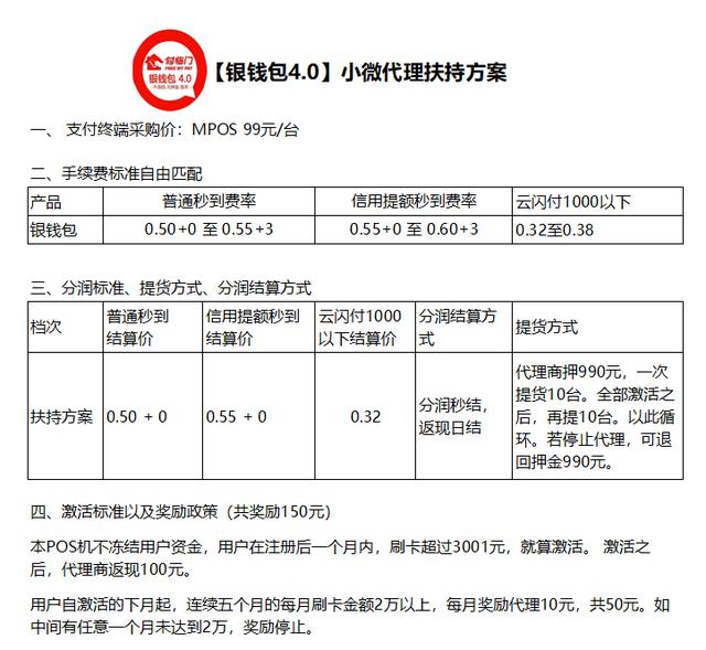 闲谈POS行业的几种营销模式