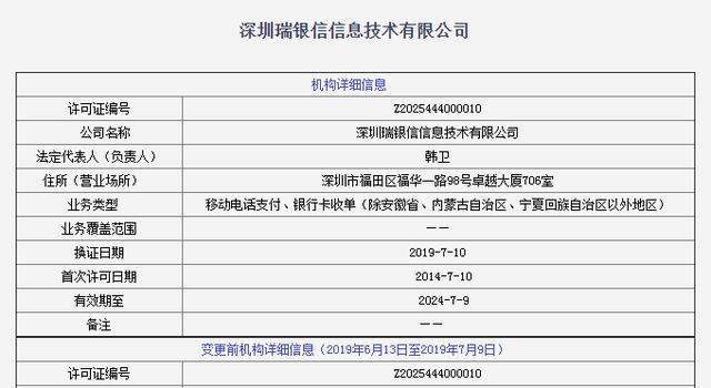 瑞银信被暂停支付牌照？中付为何总是无辜躺枪