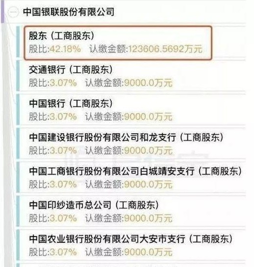 信用卡大变局，支付业是否面临崩盘？