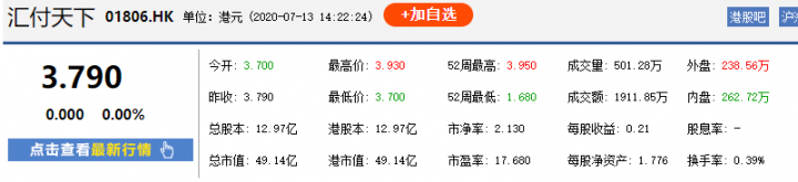 拉卡拉：预计上半年净利润4.2亿元-4.5亿元(图4)