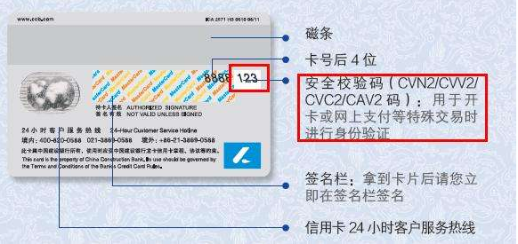 信用卡是通过什么途径被盗刷？我们该怎么办？