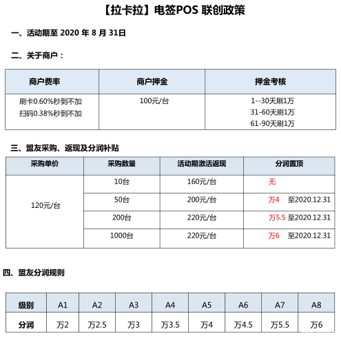 拉卡拉电签POS机怎么样？具体什么政策？