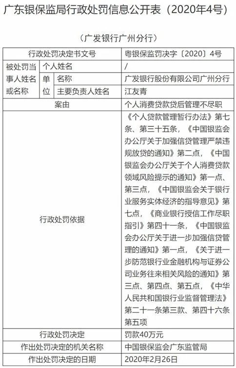 广发信用卡分期被投诉，惨遭银保监处罚！