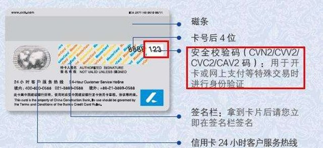 小心别泄露了信用卡的第二密码！