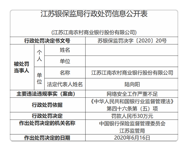 移动金融App监管体系已经成型 三大平台完成“断直连”(图5)