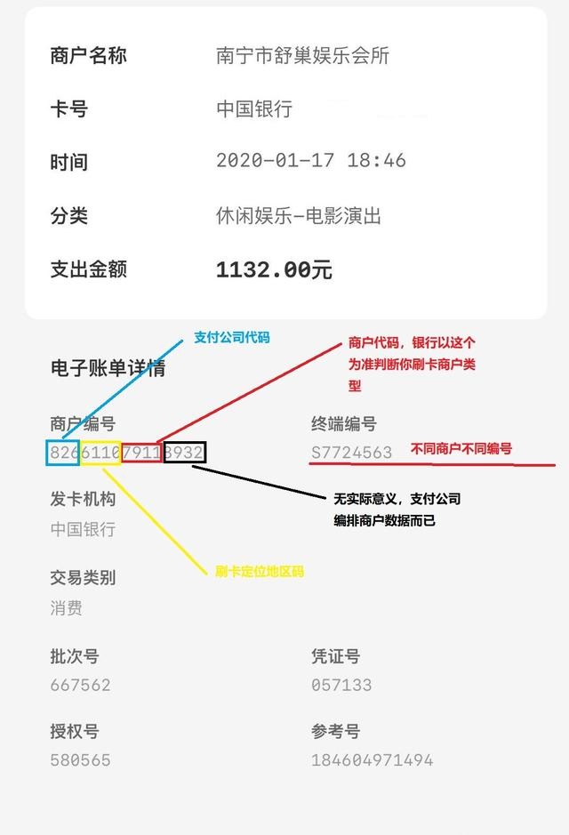 了解POS机套路，少交智商税