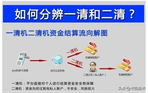 了解POS机套路，少交智商税