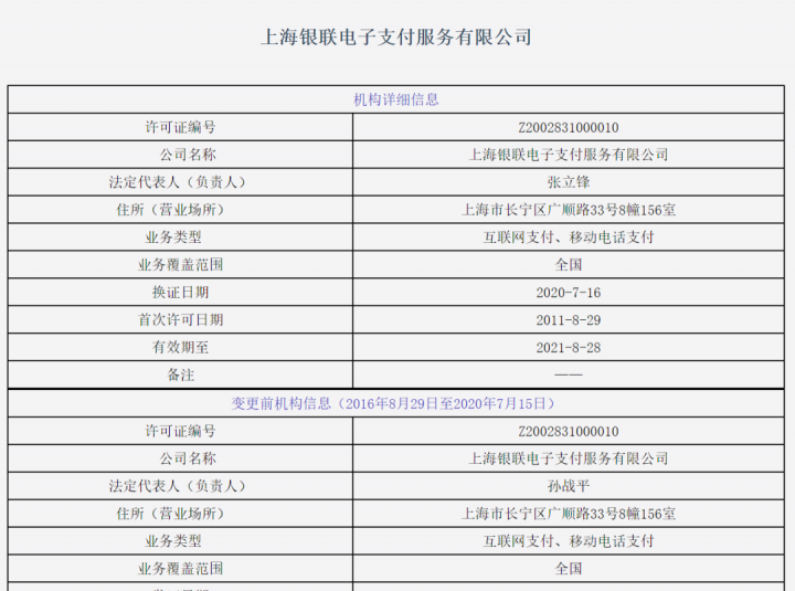 刚刚！两家支付机构正式更名，10家机构变更支付牌照信息(图7)