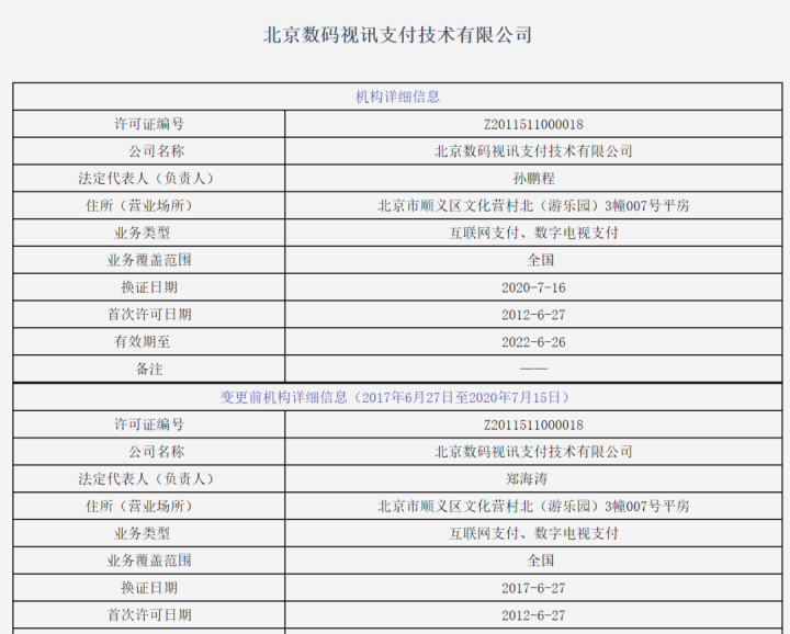 刚刚！两家支付机构正式更名，10家机构变更支付牌照信息(图9)