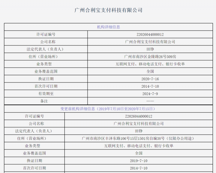 刚刚！两家支付机构正式更名，10家机构变更支付牌照信息(图11)