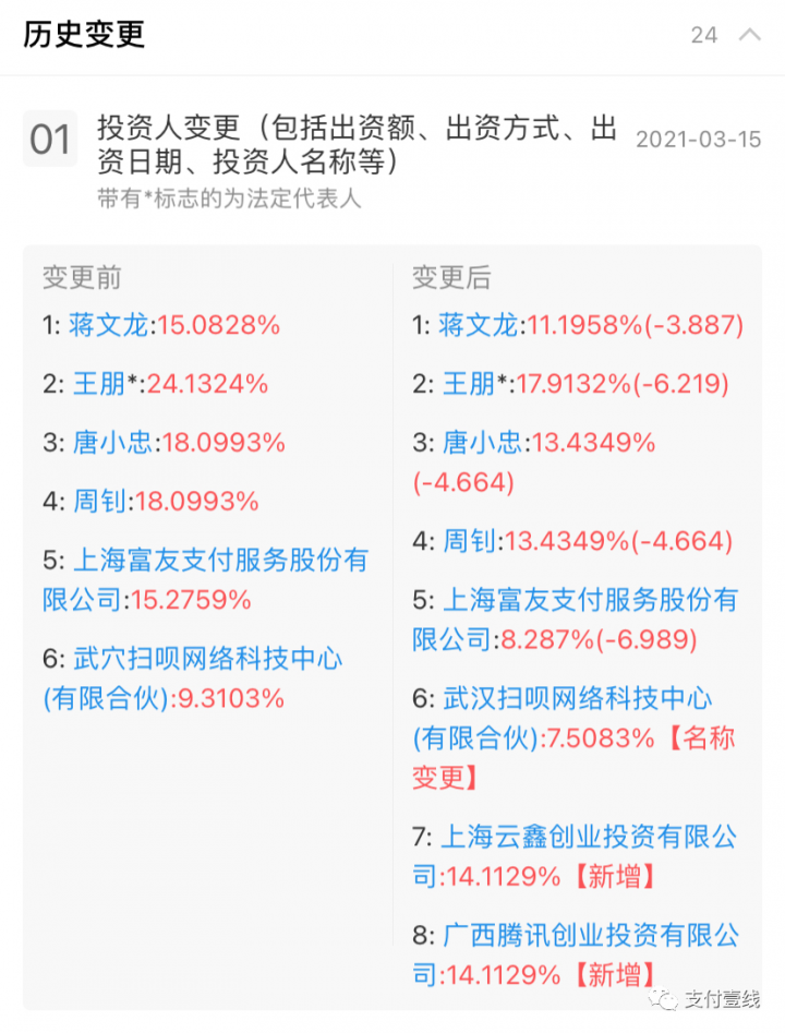 聚合支付重大利好！腾讯、阿里同时入股利楚扫呗(图3)