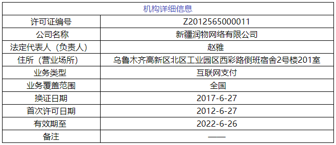 2021年第3张支付牌照被卖！(图3)