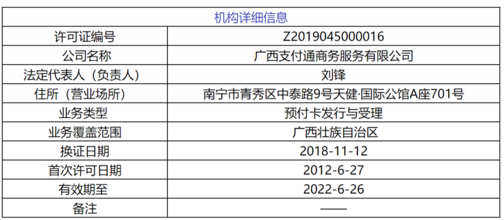 这家支付公司经营异常，超1亿股权被冻结(图4)