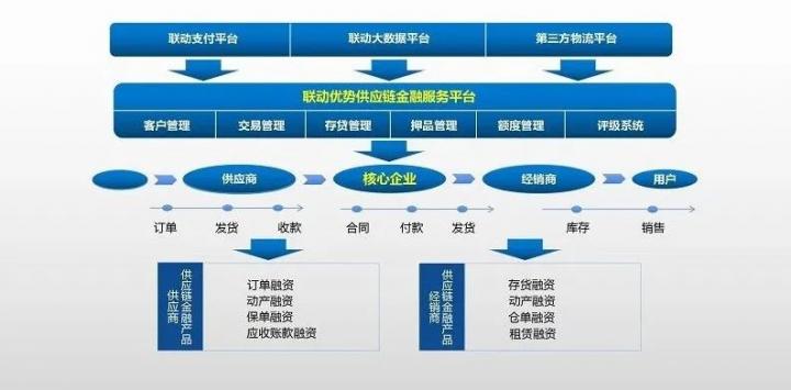 蝉联“金松奖”奖项，联动优势助力跨境企业开拓国际市场(图3)