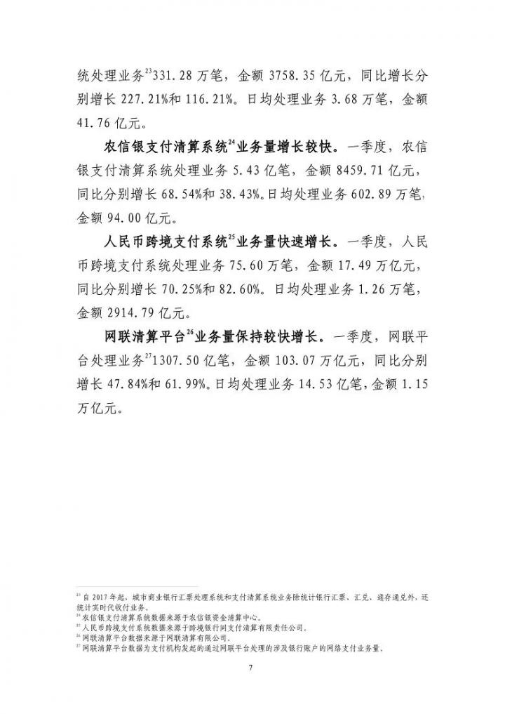 联网商户、机具跌破记录，央行发布一季度支付体系报告(图7)