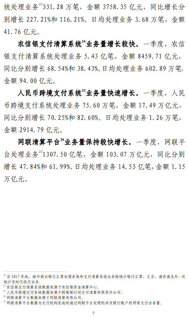 央行：一季度联网POS达3471万台(图9)