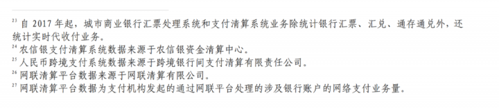 今年Q1数据!信用卡逾期半年未偿信贷总额892.2亿元(图8) 今年Q1数据!信用卡逾期半年未偿信贷总额892.2亿元(图8)