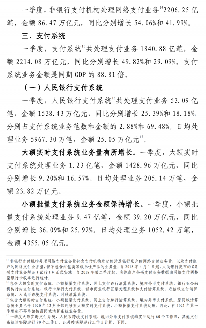 今年Q1数据!信用卡逾期半年未偿信贷总额892.2亿元(图5) 今年Q1数据!信用卡逾期半年未偿信贷总额892.2亿元(图5)
