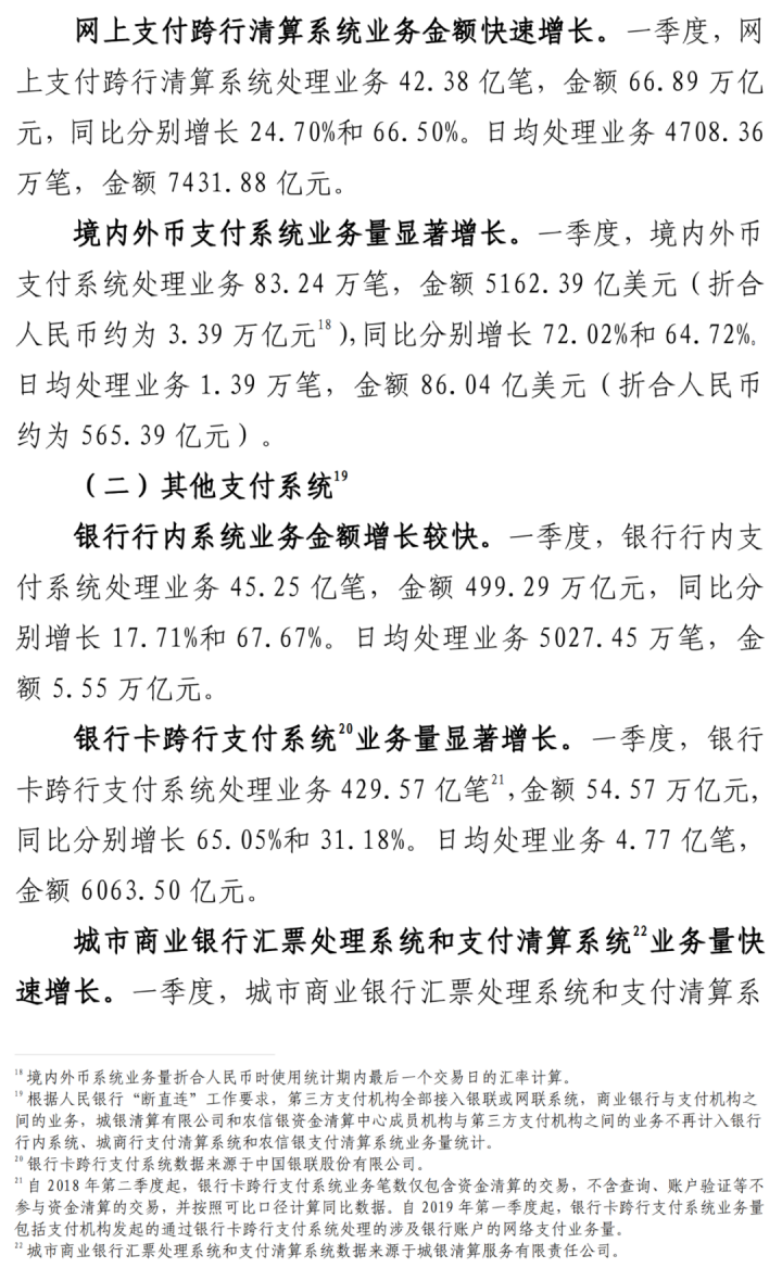今年Q1数据!信用卡逾期半年未偿信贷总额892.2亿元(图6) 今年Q1数据!信用卡逾期半年未偿信贷总额892.2亿元(图6)