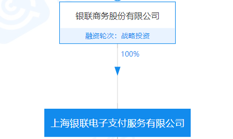 过关：8月28日又有12家支付公司牌照到期需要续展！(图1)