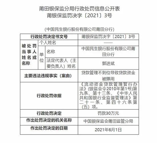 民生银行被罚30万(图2)