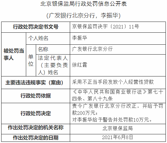 消费贷、经营贷严重违规！广发、邮储、招商、浦发银行被罚(图2)