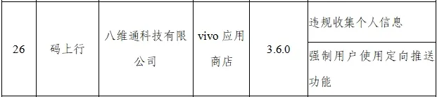 鼎刷等多款支付类App被工信部点名！(图6)