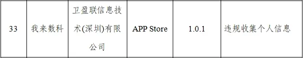 鼎刷等多款支付类App被工信部点名！(图14)