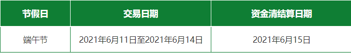 海科、随行付、中付、嘉联、汇付等发布端午到账安排(图3)