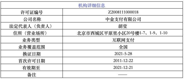 央行公布：讯联智付、中金支付、浙江航天电子等6家机构正式更换支付牌照(图2)