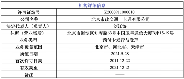 央行公布：讯联智付、中金支付、浙江航天电子等6家机构正式更换支付牌照(图6)