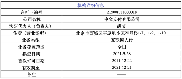 央行公布：7家机构正式更换支付牌照(图4)