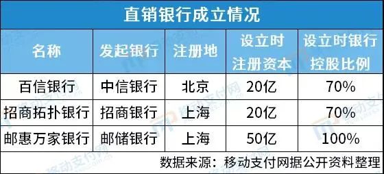 【这一周】国务院要求再降支付手续费 公安部零容忍推进“断卡”(图26)