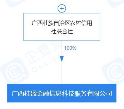 【这一周】国务院要求再降支付手续费 公安部零容忍推进“断卡”(图16)