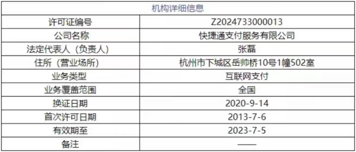 海尔金控甩掉快捷通这个拖油瓶(图3)