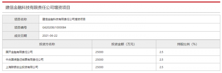 【这一周】央行先约谈再发文 支付宝付款码皮肤被抢光(图12)